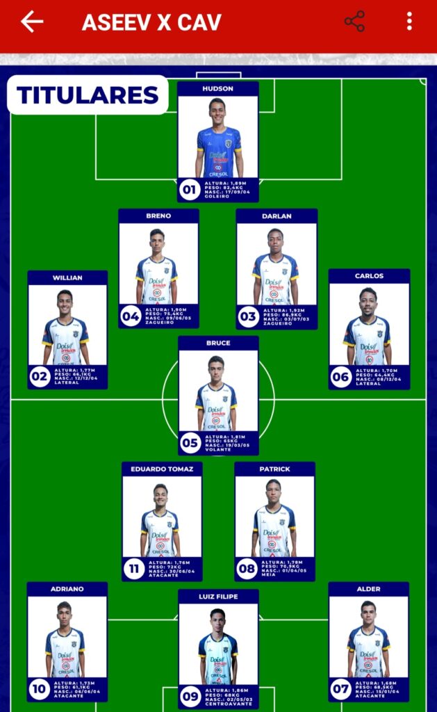 CAV- CLUBE ATLÉTICO VIANÓPOLIS JOGA HOJE, 13/10, CONTRA O FORTE TIME DO  VILA NOVA PELA COPA GOIÁS SUB-20 DA 1ª DIVISÃO – Correspondente Vianopolino